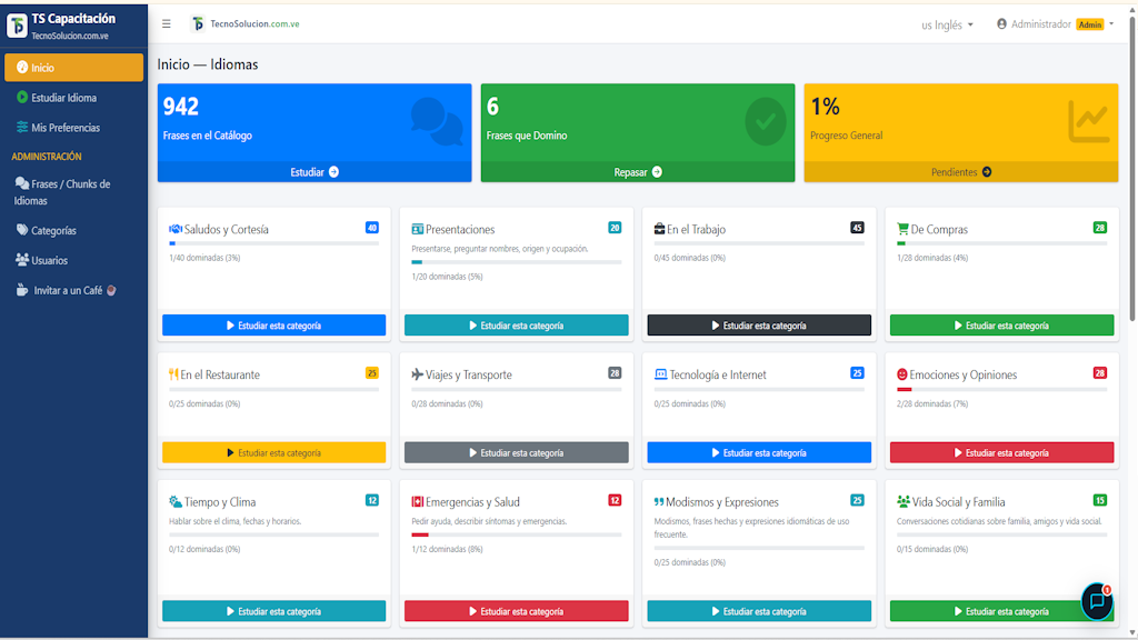 SCI - Plataforma de idiomas