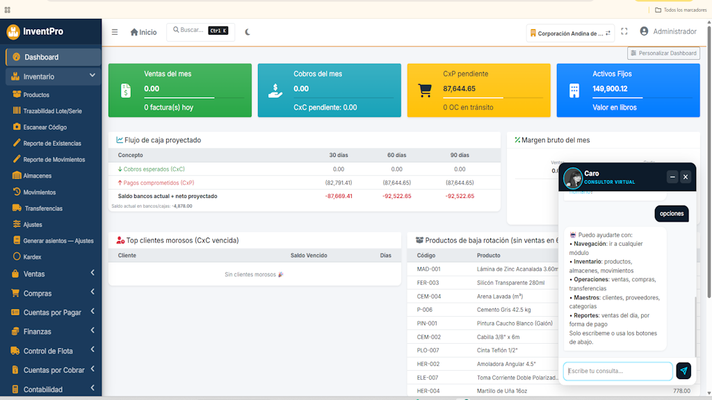 SGC - Dashboard principal